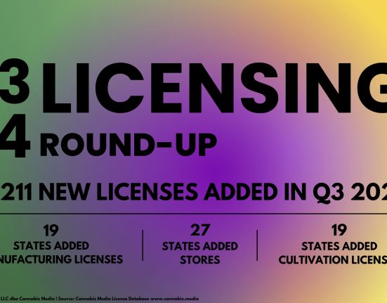 Cannacurio #102: 2024 Q3 Licensing Round-Up