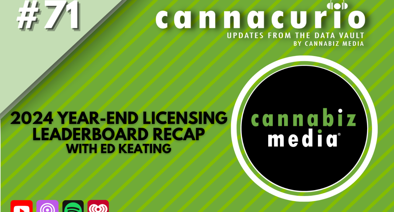 Cannacurio Podcast Episode 71 | 2024 Licensing Leaderboard Recap
