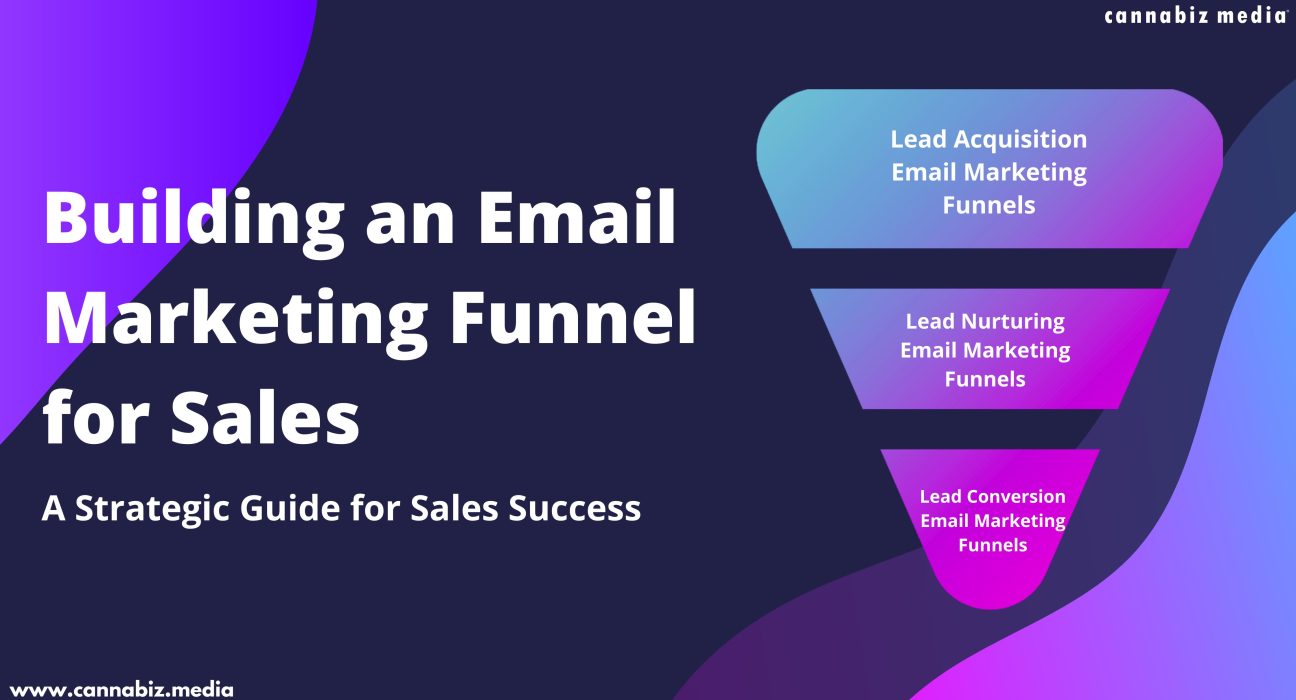 Building an Email Marketing Funnel for Sales