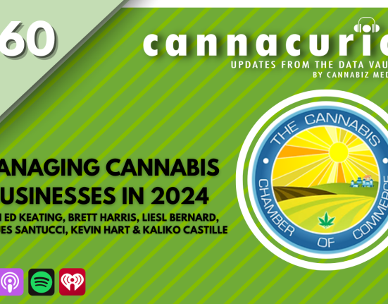 Cannacurio Podcast Episode 60 Managing Cannabis Businesses in 2024