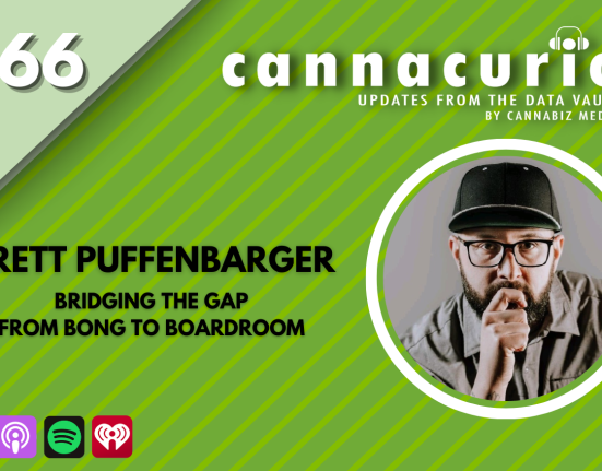Cannacurio Podcast Episode 66 with Brett Puffenbarger