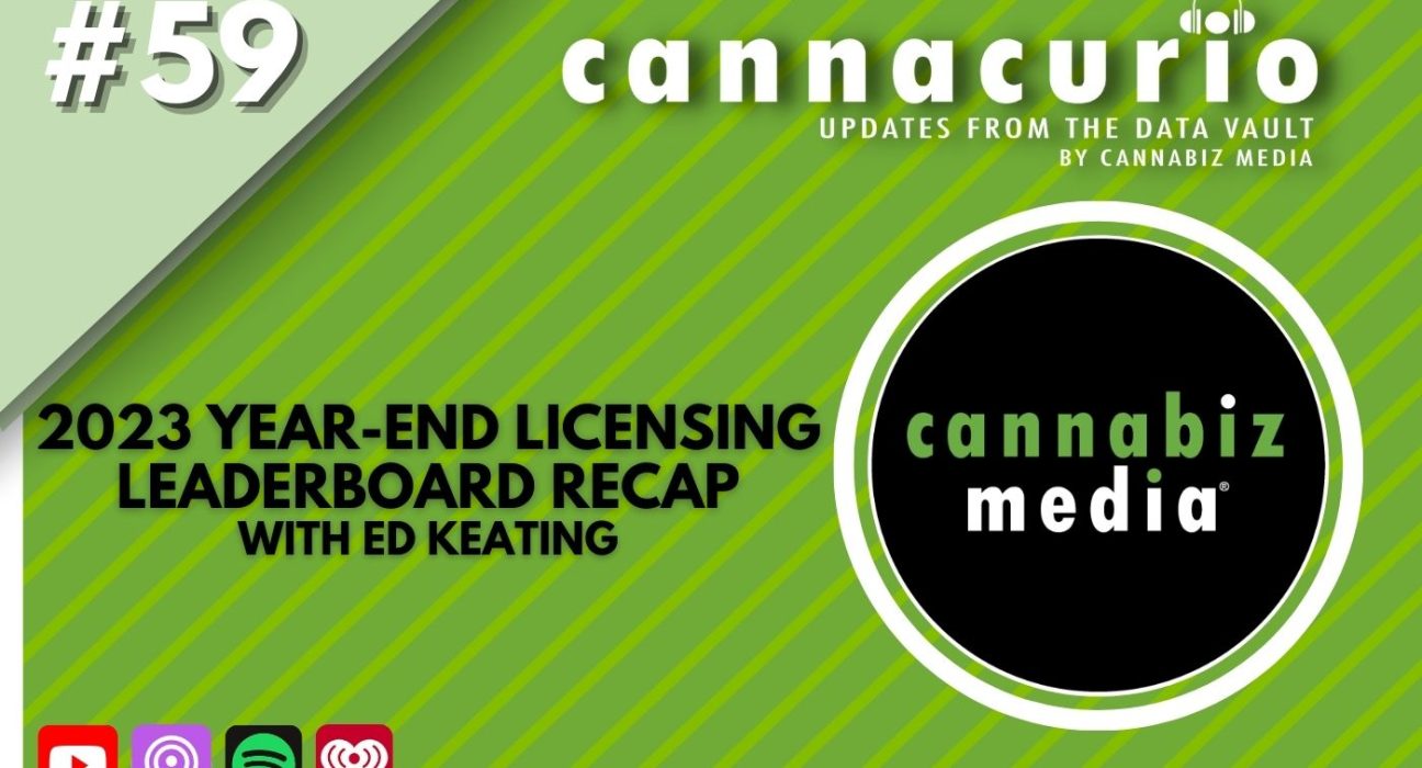 Cannacurio Podcast Episode 59 2023 Licensing Leaderboard Recap