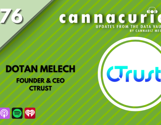Cannacurio Podcast Episode 76 with Dotan Melech of CTrust