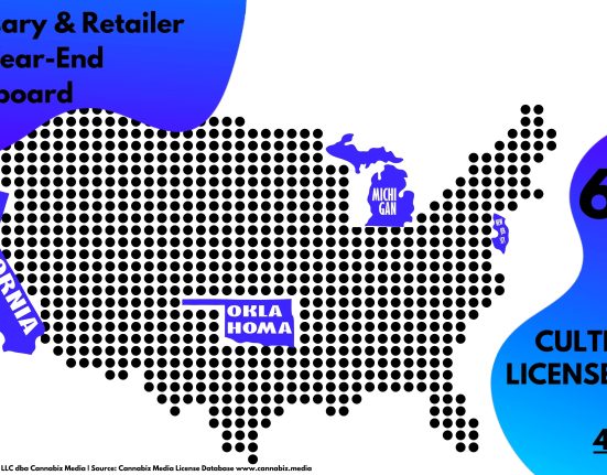 Cannacurio #87: Dispensary and Retailer 2023 Year-End Leaderboard